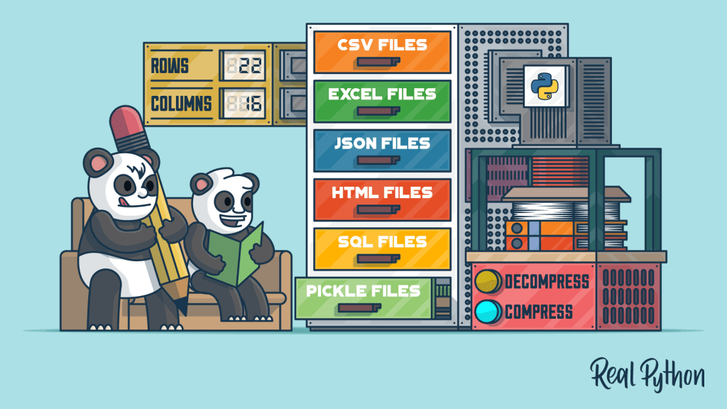 Ilustración de Python pandas para tratar datos.